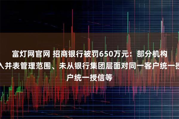 富灯网官网 招商银行被罚650万元：部分机构未纳入并表管理范围、未从银行集团层面对同一客户统一授信等